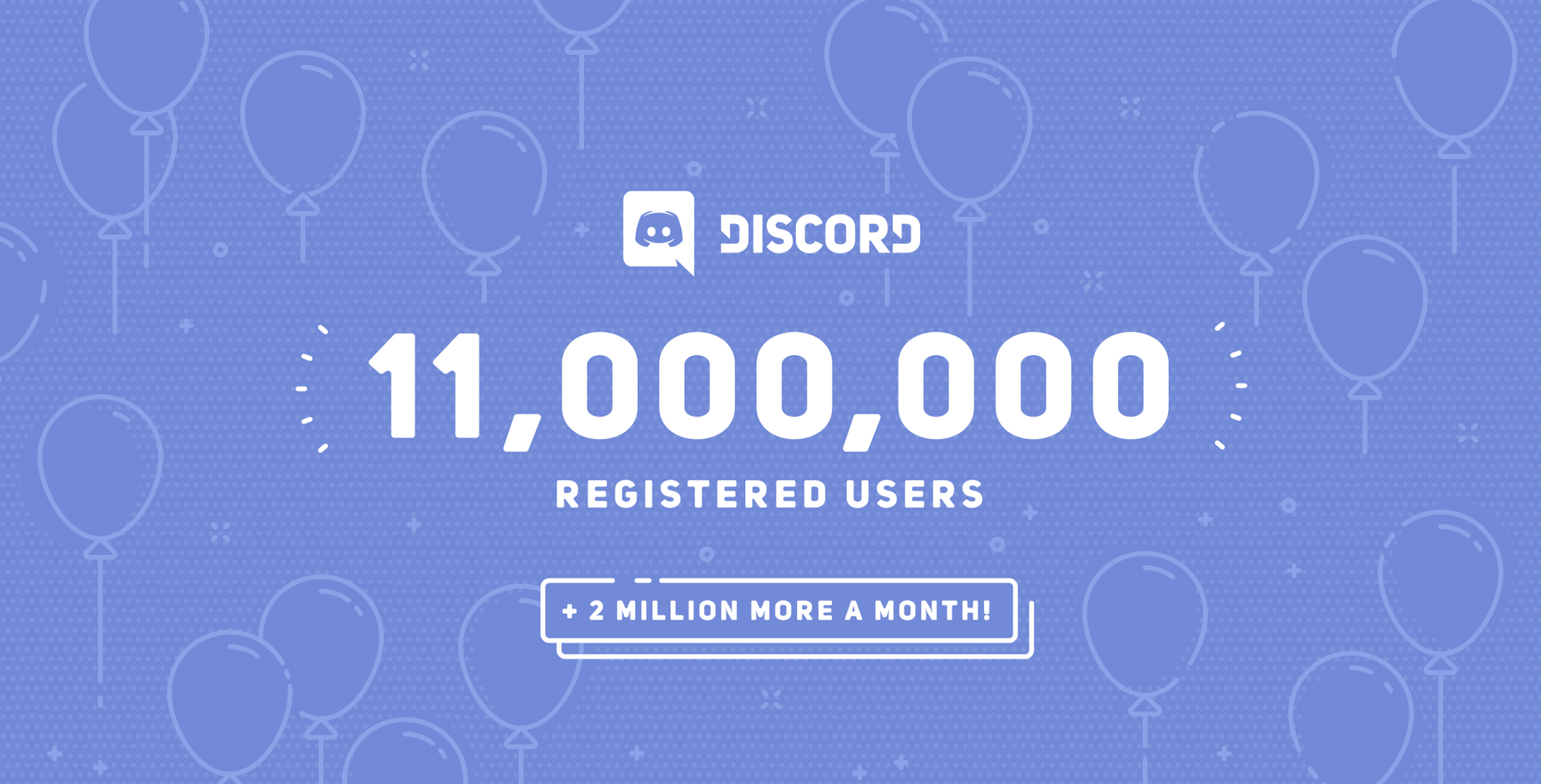 11 Million Players In One Year